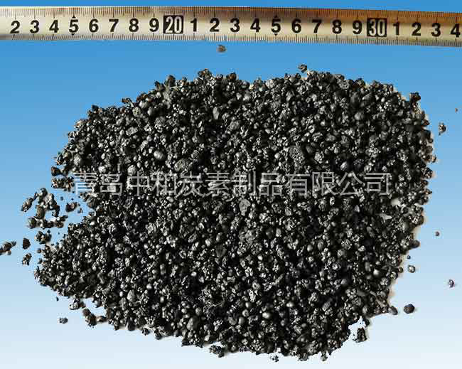 Graphite particles